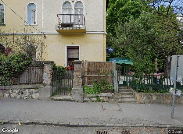 Lakásárak {{cím}}