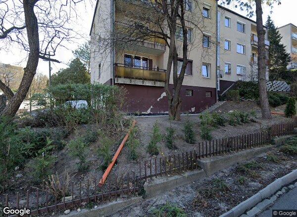 Lakásárak {{cím}}