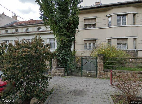 Lakásárak {{cím}}