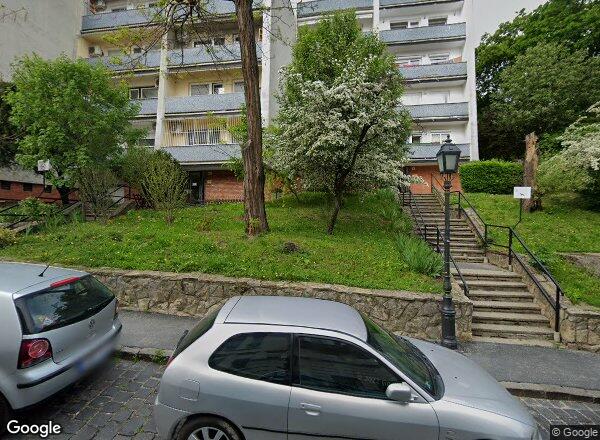 Lakásárak {{cím}}