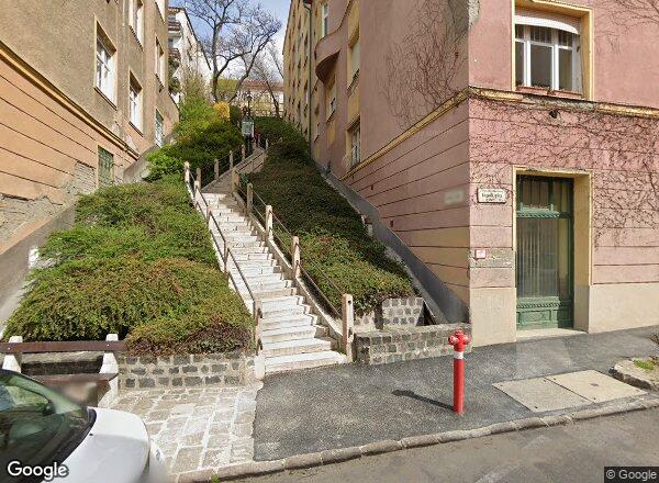 Lakásárak {{cím}}