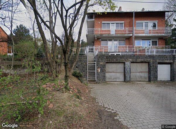 Lakásárak {{cím}}