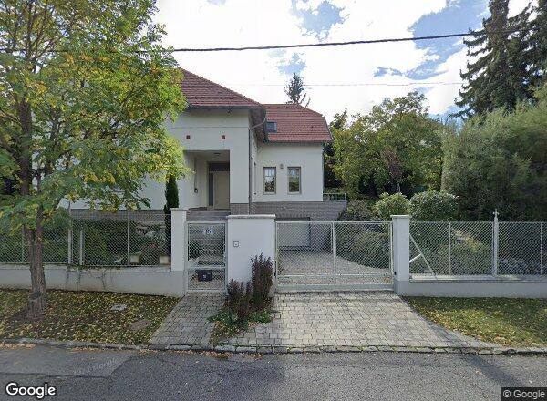 Lakásárak {{cím}}