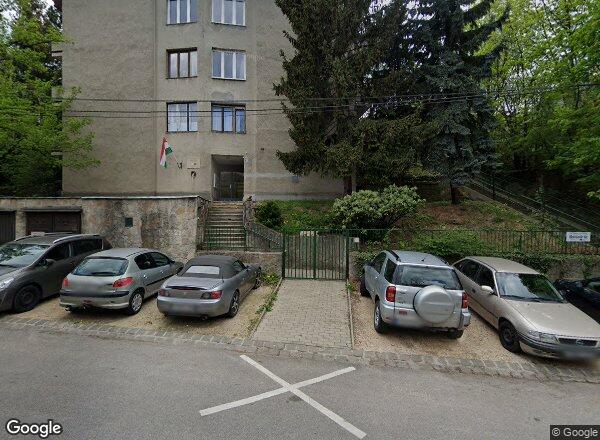 Lakásárak {{cím}}