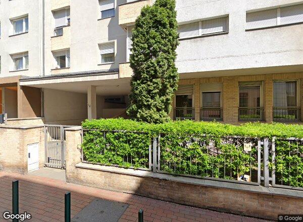 Lakásárak {{cím}}