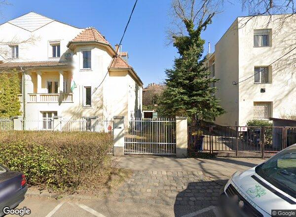 Lakásárak {{cím}}